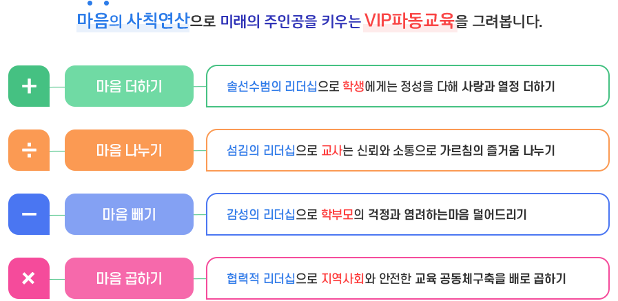 VIP파동｜학교장 경영관 이미지